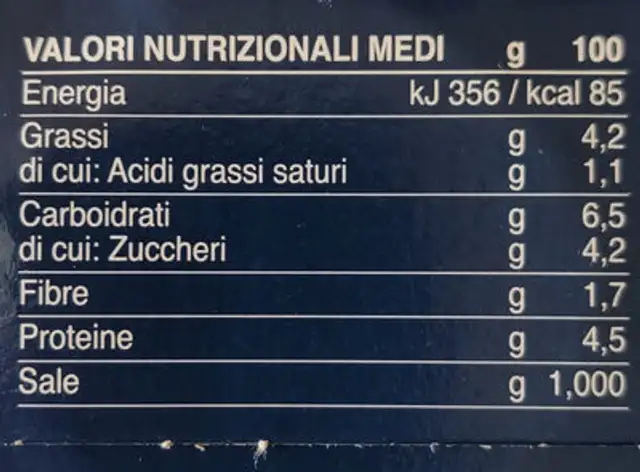 Ragù alla salsiccia nutrition facts table
