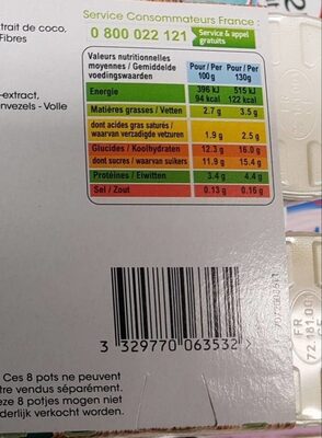 Panier de Yoplait nutrition facts table