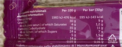 Sybar Energy nutrition facts table