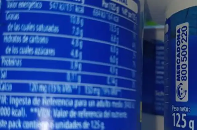 Yogurt Full Fat nutrition facts table