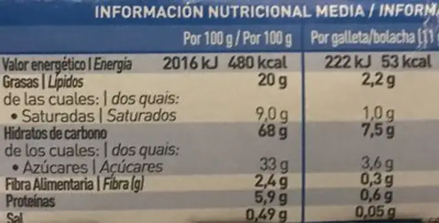 Tosta Rica Chocoguay nutrition facts table