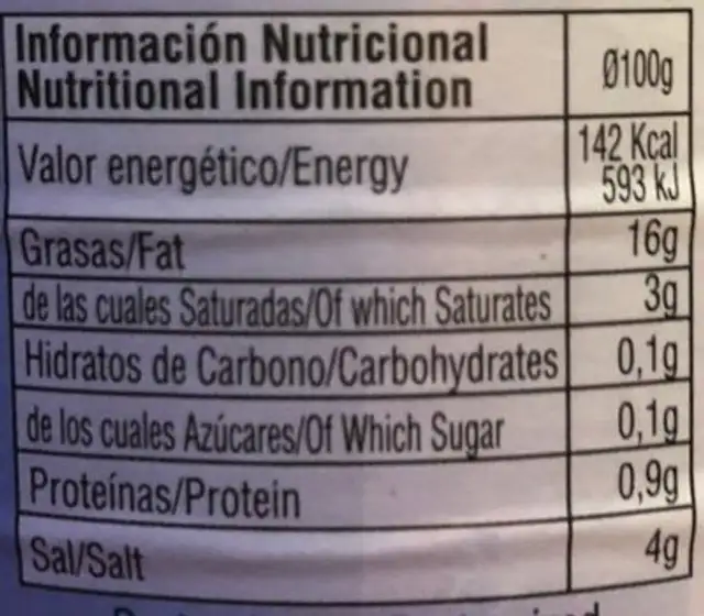 Cocktail Mediterraneo nutrition facts table