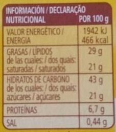 Bombón nutrition facts table