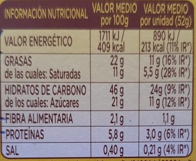 Donuts Glacé nutrition facts table