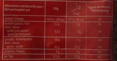 The Best of Assorted Flavour Lollipops nutrition facts table