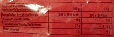 Fresh Cola nutrition facts table