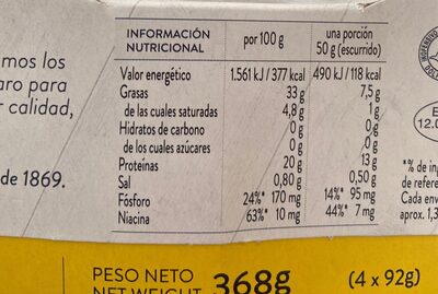 Atún claro en aceite de oliva nutrition facts table