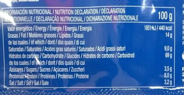 Siro party remix nutrition facts table