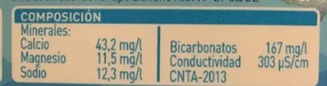 Font Vella 2,5 Pack ingredients label