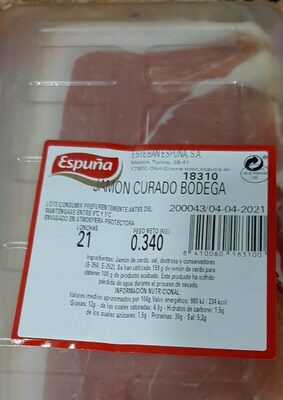 Jamón curado