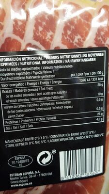 Ibericos nutrition facts table