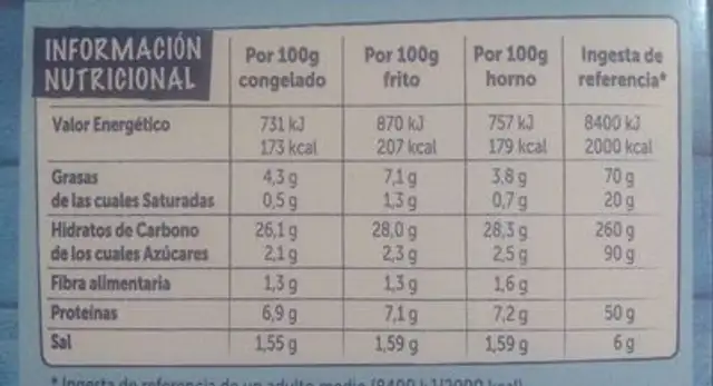 Muslitos de mar nutrition facts table
