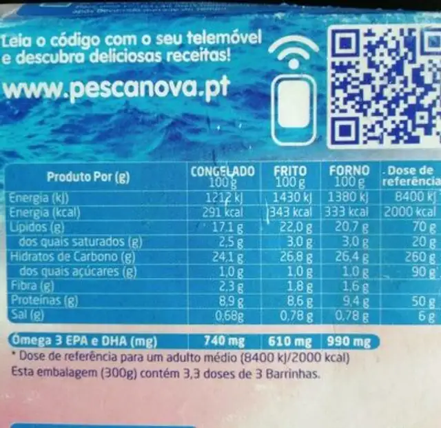 Bâtonnets saumons panés nutrition facts table
