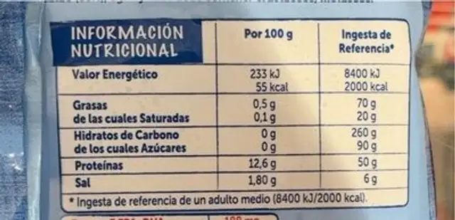 Delicias de bacalao nutrition facts table