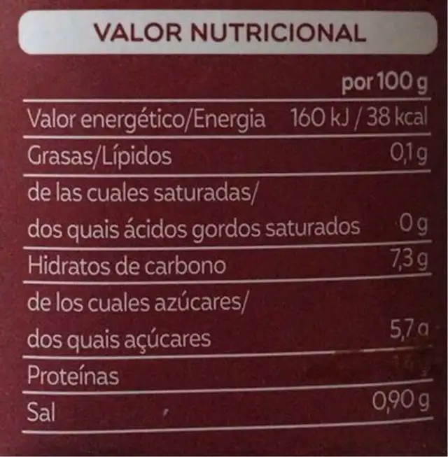 Salsa Pizza nutrition facts table