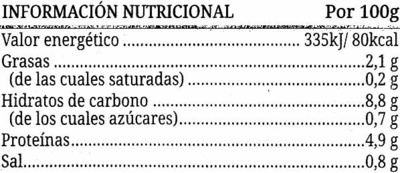 Alubias Guisadas nutrition facts table