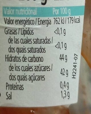 Sweet chilli nutrition facts table