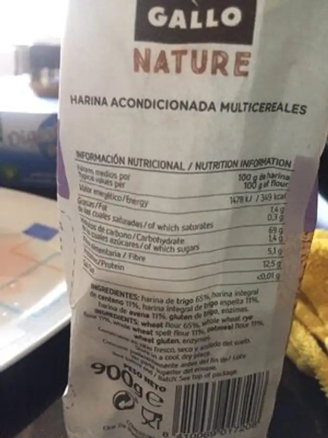 Unknown nutrition facts table