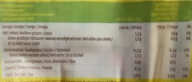 Tortilla Wraps Flour nutrition facts table