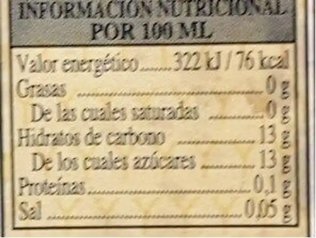Vinagre balsámico nutrition facts table