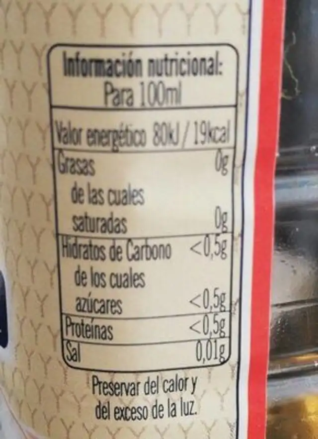 INGREDIENTES: 15 RECICLA vinagre de vino, antioxid nutrition facts table