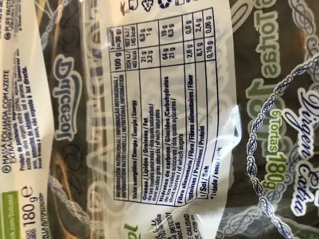 Tortas de aceite de oliva virgen extra ingredients label