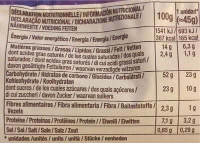 Pandorino cacao nutrition facts table