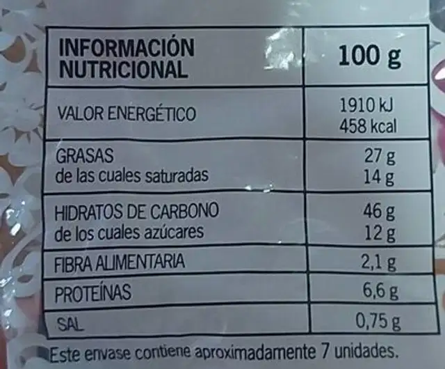 Croissant nutrition facts table