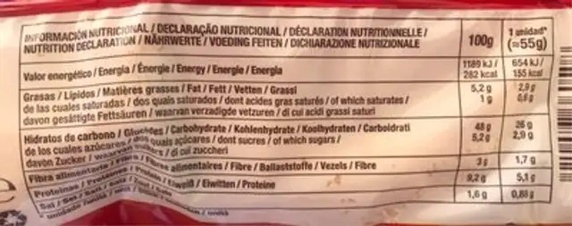 Pan burger nutrition facts table