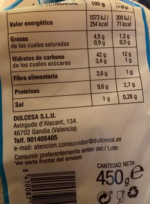 Pan de molde sin corteza nutrition facts table