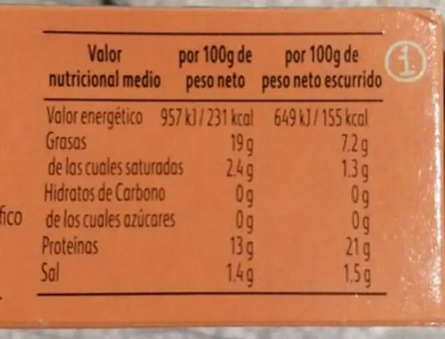 Mejillones nutrition facts table