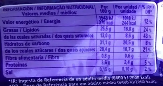 Choco clack nutrition facts table