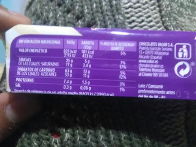 Huesitos blanco ingredients label