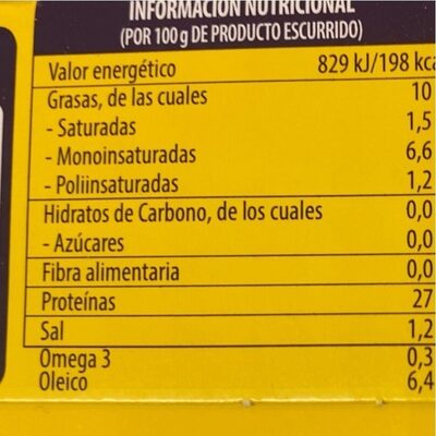 Atun nutrition facts table