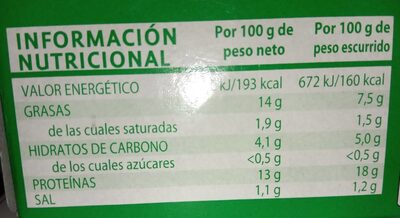 Mejillones en escabeche nutrition facts table