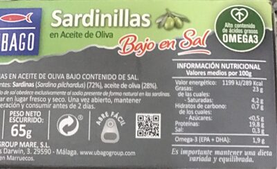 Sardinillas en aceite de oliva nutrition facts table