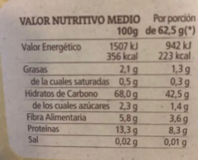 Arroz de trigo tierno nutrition facts table