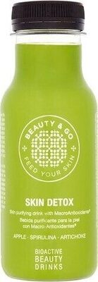 Beauty and go Skin Detox