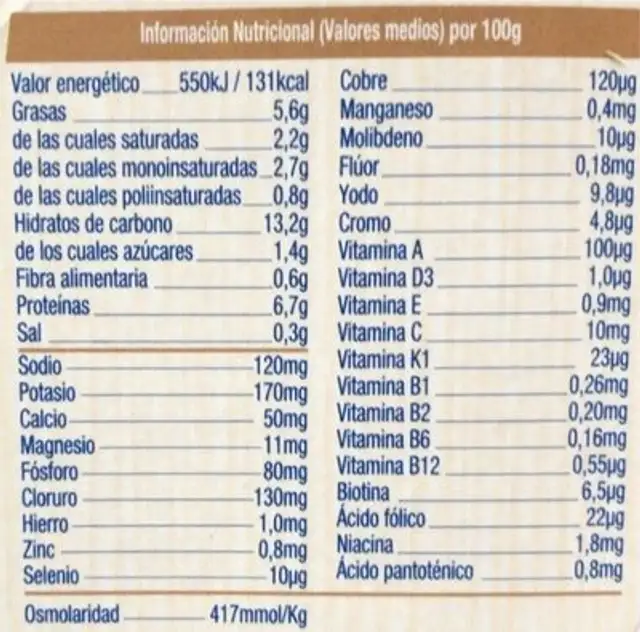 Gastronomique pure de pollo con zanahoria nutrition facts table
