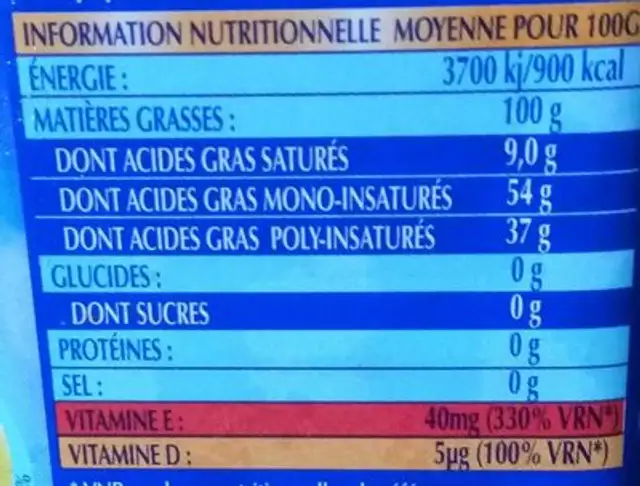 Oli 4 huiles nutrition facts table