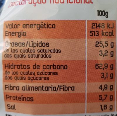 Colision aperitivos de maíz sabor chili habanero y guacamole nutrition facts table