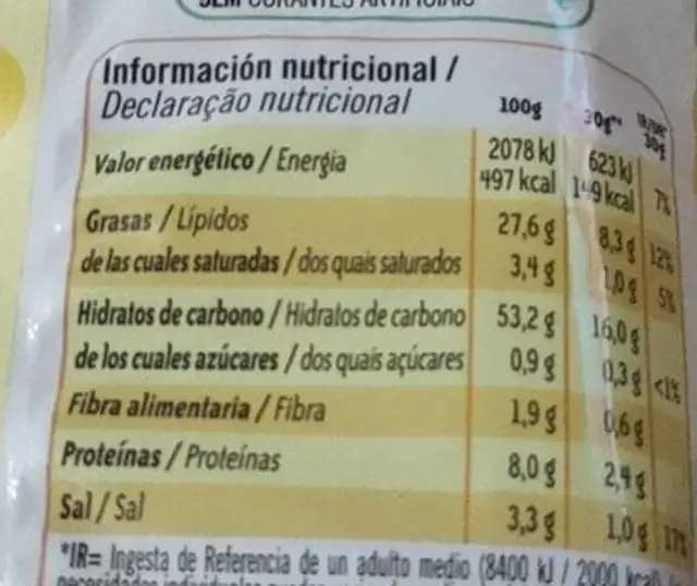 Bocabits nutrition facts table