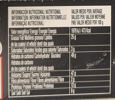 Yema Tostada nutrition facts table