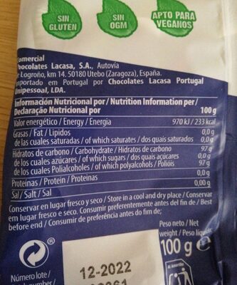 Eucaliptus sin azúcar