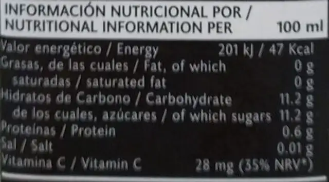 Pineapple, apple & grape nutrition facts table