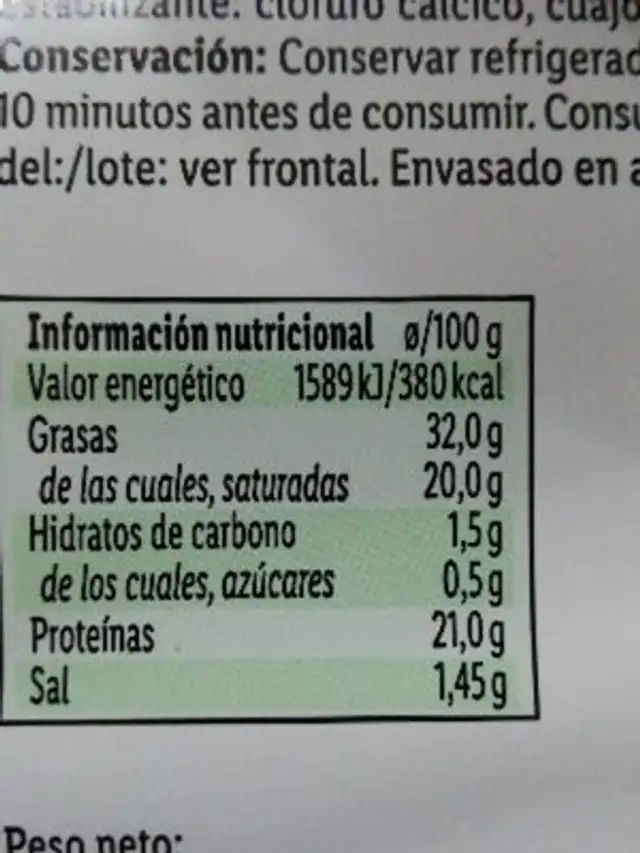 Unknown nutrition facts table