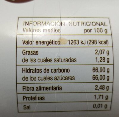 Sirope de chocolate nutrition facts table