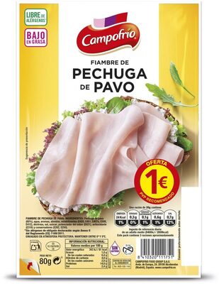 Fiambre de pechuga de pavo