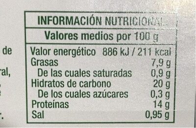 Nuggets vegetarianos nutrition facts table
