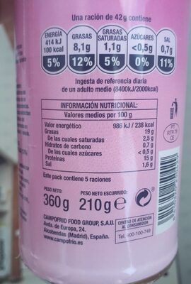 Salchichas Soja nutrition facts table